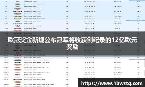 欧冠奖金新规公布冠军将收获创纪录的12亿欧元奖励